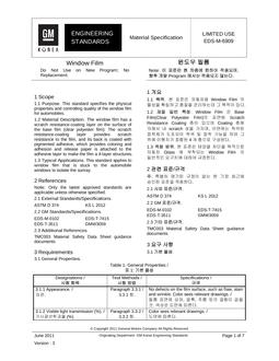 GMKOREA EDS-M-6909