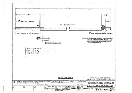 NR BRS-SM 338 ISSUE C
