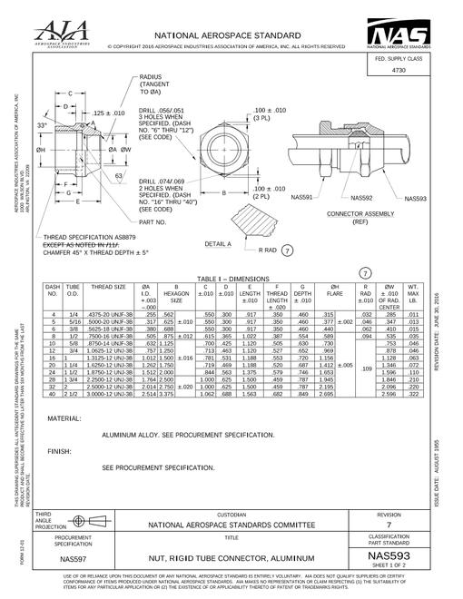 AIA NAS593