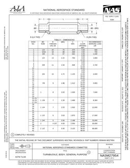 AIA NASM27954