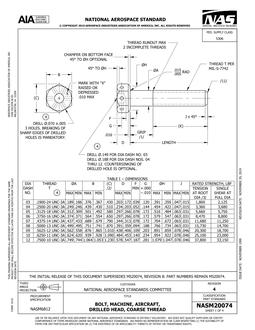 AIA NASM20074