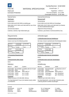 GME B 040 0459