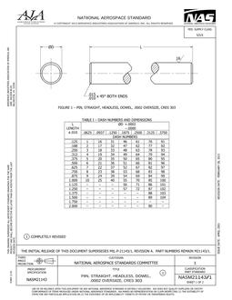AIA NASM21143/1