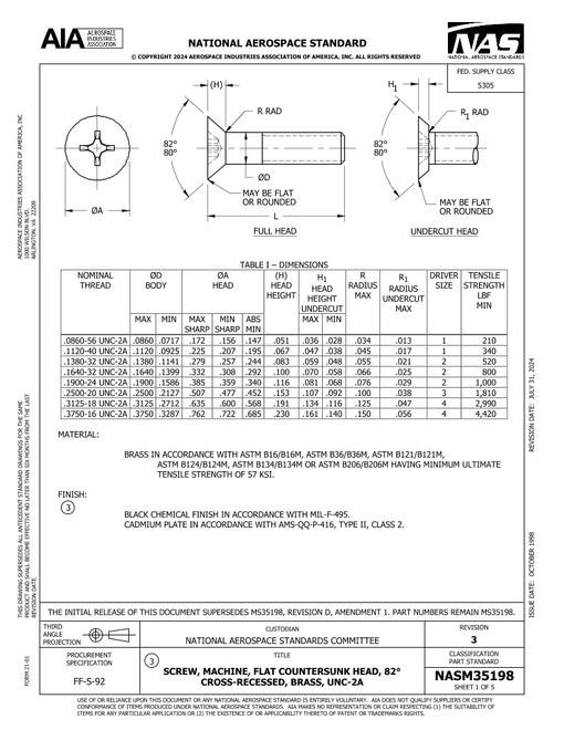 AIA NASM35198