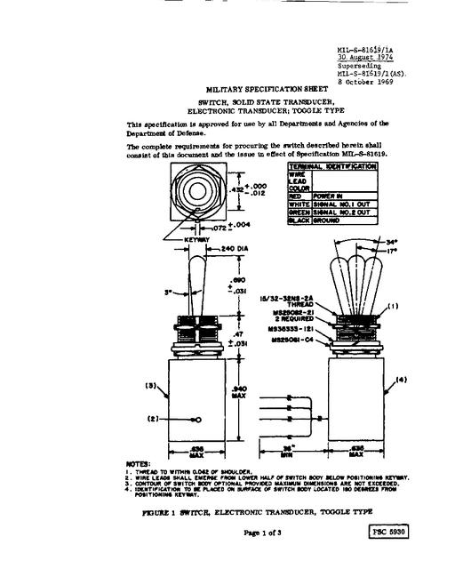 MIL MIL-S-81619/1A