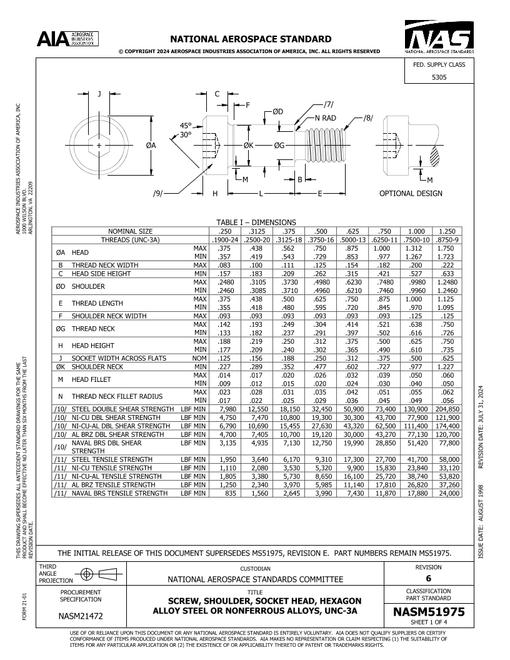 AIA NASM51975