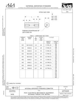 AIA NA0221-0224