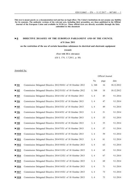EEC 2011/65/EU Consolidated