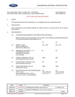 FORD WSS-M2D500-A1
