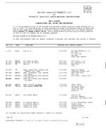 QPL QPL-2105-24