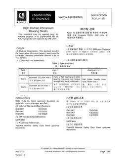 GMKOREA EDS-M-1811