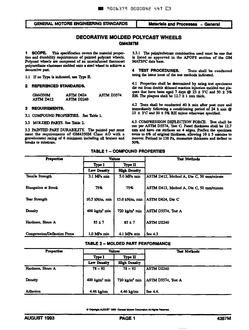 GMNA GM4387M