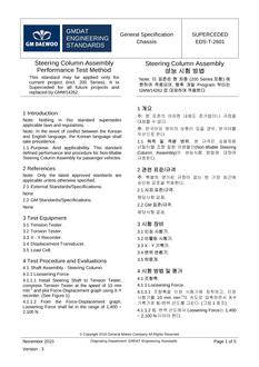 GMKOREA EDS-T-2601