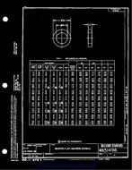 MIL MS51496