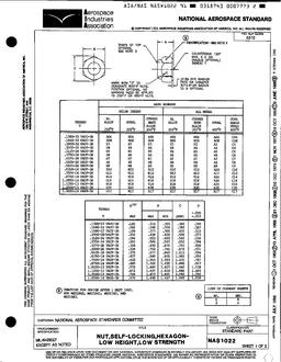 AIA NAS1022
