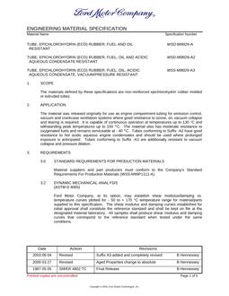 FORD WSD-M96D9-A