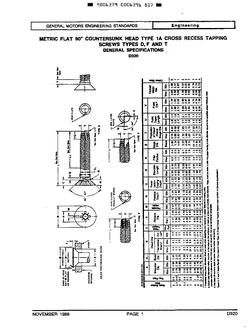 GMNA D320