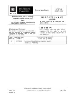 GMKOREA EDS-T-2608