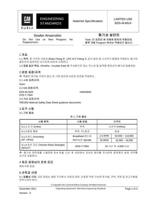 GMKOREA EDS-M-8614