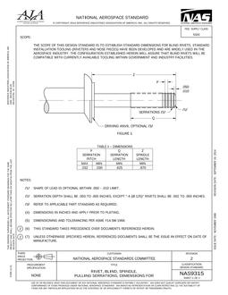 AIA NAS9315