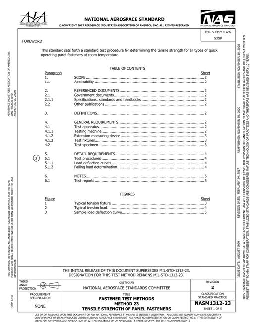 AIA NASM1312-23