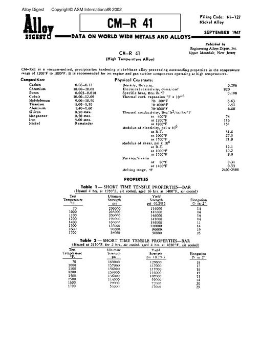 ASM Ni-127