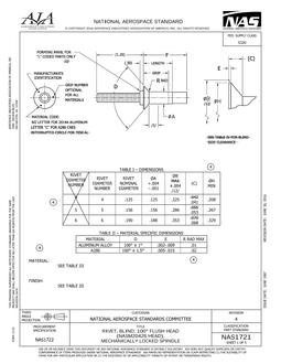 AIA NAS1721