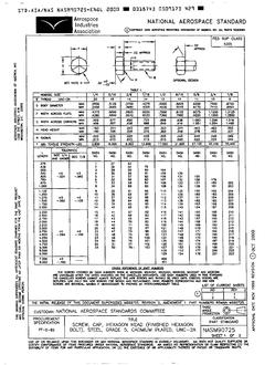 AIA NASM90725