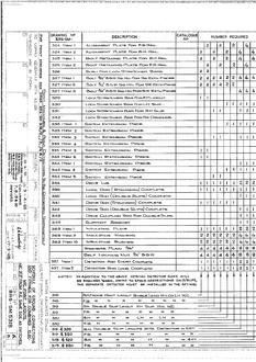 NR BRS-SM 5318 ISSUE B