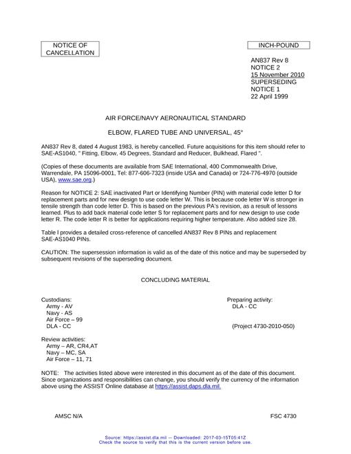 AN AN837 Revision 8 Notice 2 - Cancellation