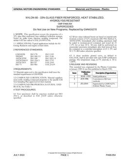 GMNA GMP.PA66.054