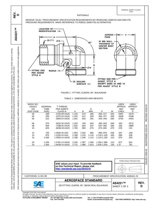 SAE AS4221D