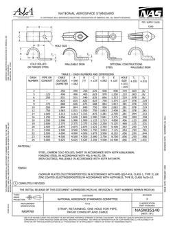 AIA NASM35140