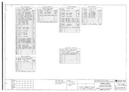 NR E10000/94/15 ISSUE B