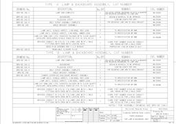 NR BRS-SE 5198/1 ISSUE 1