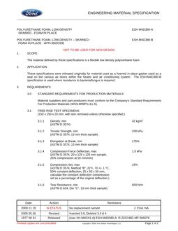 FORD ESH-M4D380-A