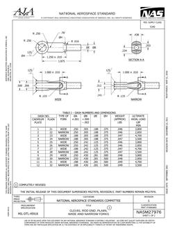 AIA NASM27976