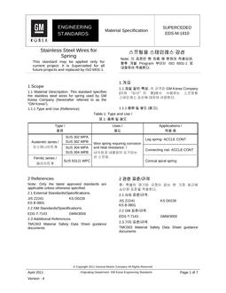GMKOREA EDS-M-1810
