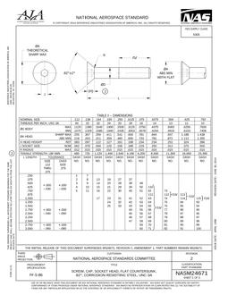 AIA NASM24671