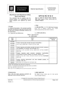 GMKOREA EDS-M-2107