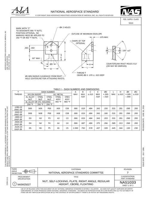 AIA NAS1033