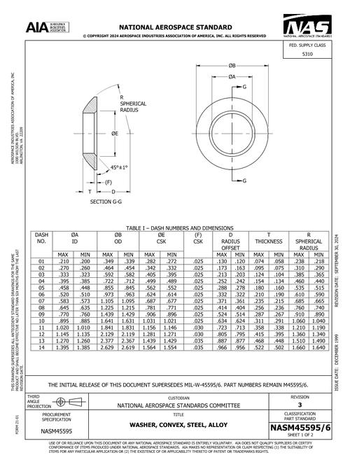 AIA NASM45595/6