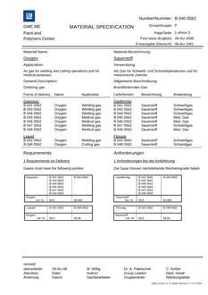 GME B 040 0562