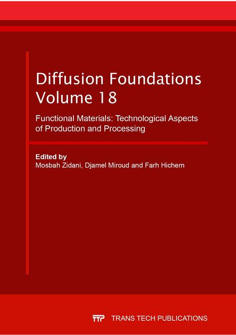 Functional Materials: Technological Aspects of Production and Processing