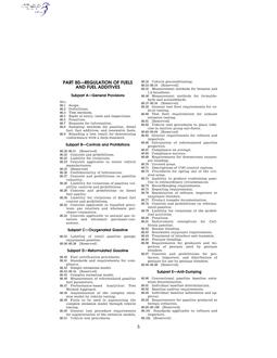 EPA 40 CFR PART 80