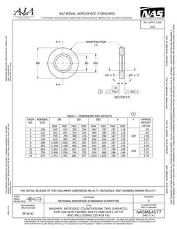 AIA NASM14177