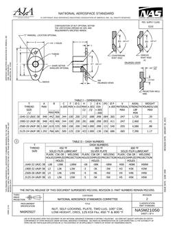 AIA NASM21050