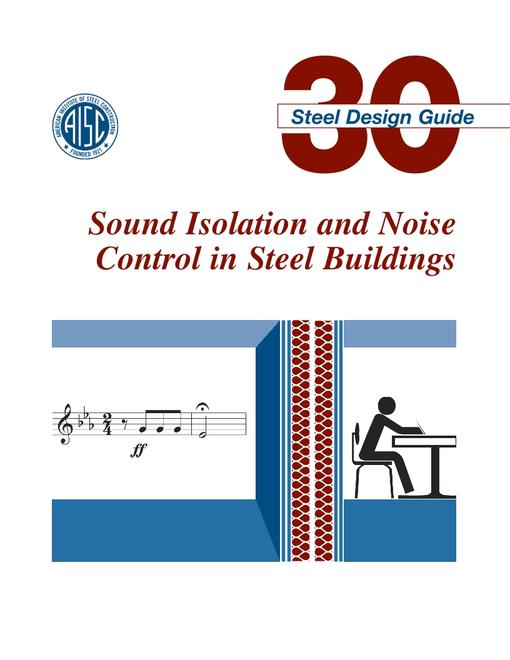 AISC 830-15