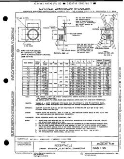 AIA NAS1196