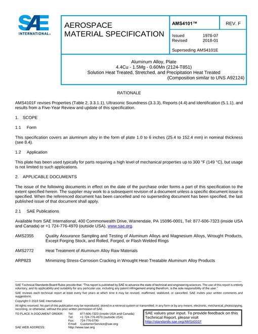 SAE AMS4101F